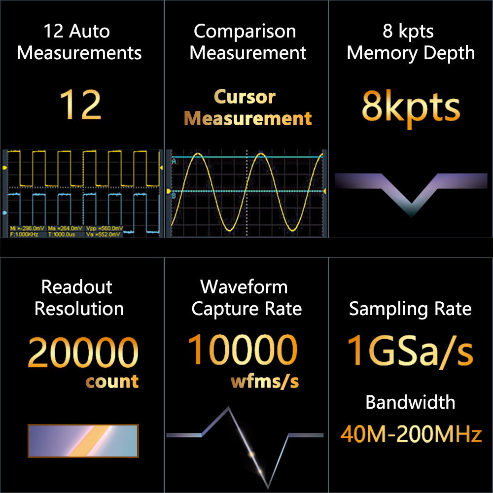 جهاز راسم ذبذبات رقمي محمول من - مراجعة Signal Generator Spectrum Analyzer وسعره